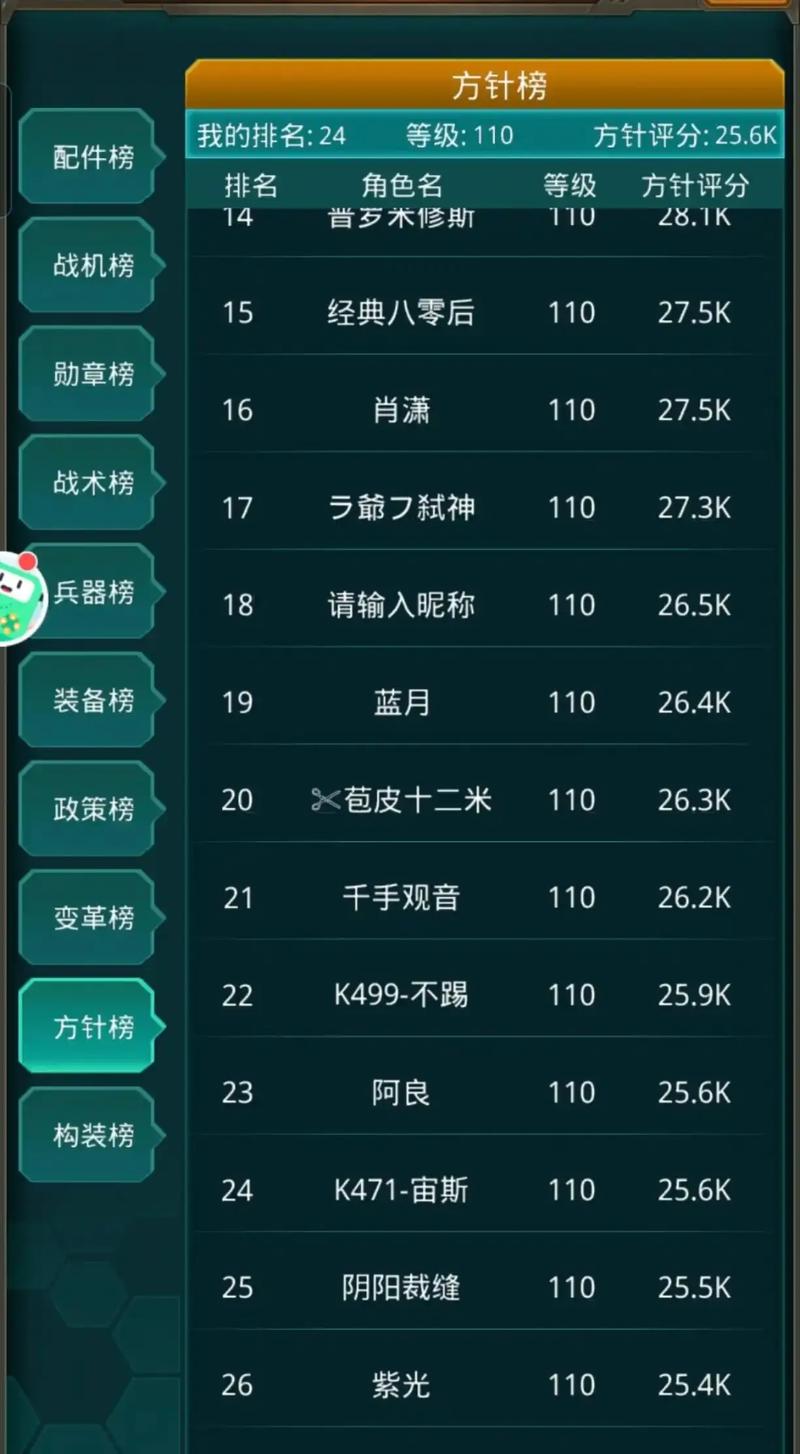 坦克突袭最新兑换码有哪些？免费领取这些超值豪华游戏礼包！