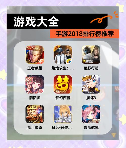 新游戏去哪里找最好？(这3个平台更新速度最快！)