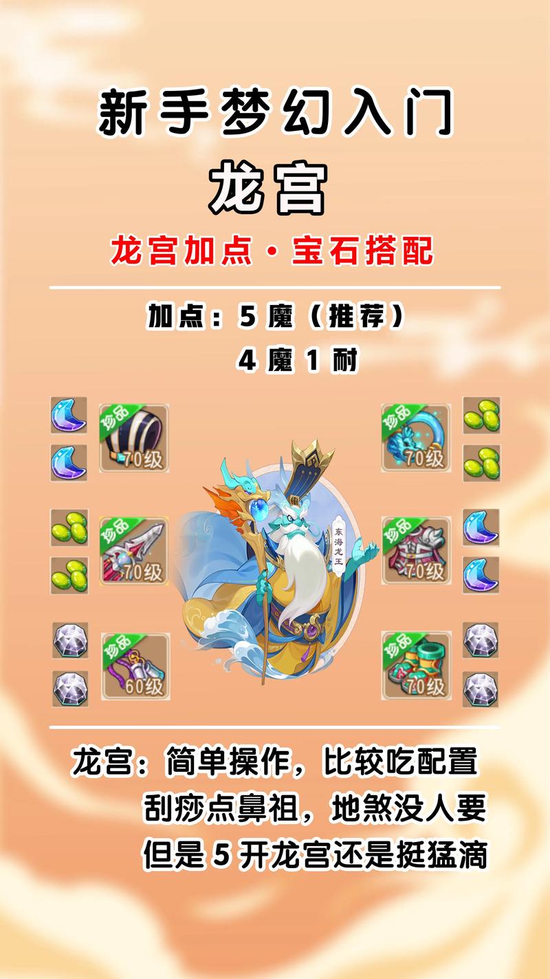 龙宫加点追求伤害还是速度？看完这个攻略你就明白了！