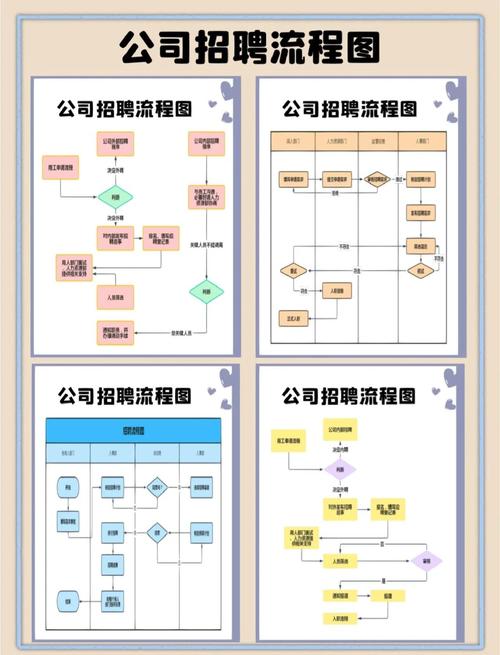 企业如何在博才网招聘？3步搞定人才快速筛选！