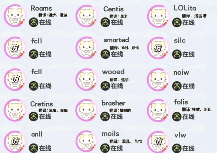 猫咪最新地域网名3336PT3是什么？新手必看入门指南