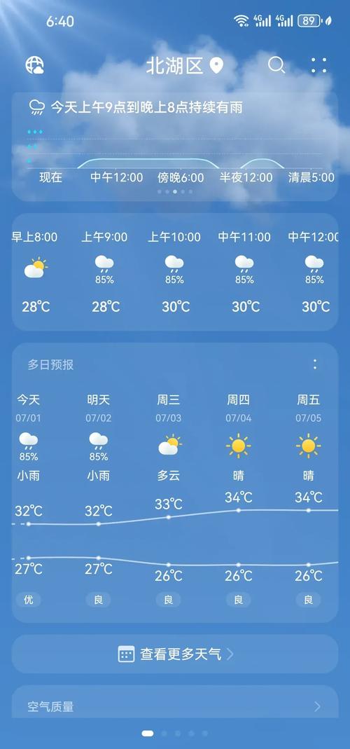7月1日天气情况怎么样？全国各地出行建议告诉你！