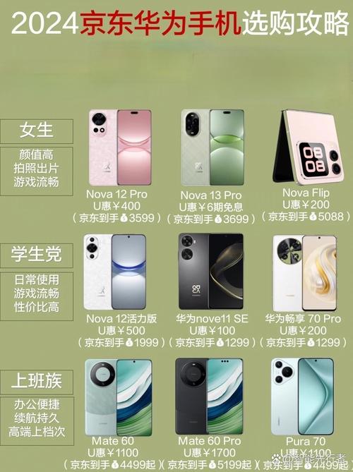 京东安和同类产品相比如何？权威对比帮你做出最佳选择！