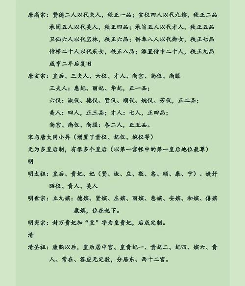 后宫上位记技巧分享(三个实用方法助你成赢家)