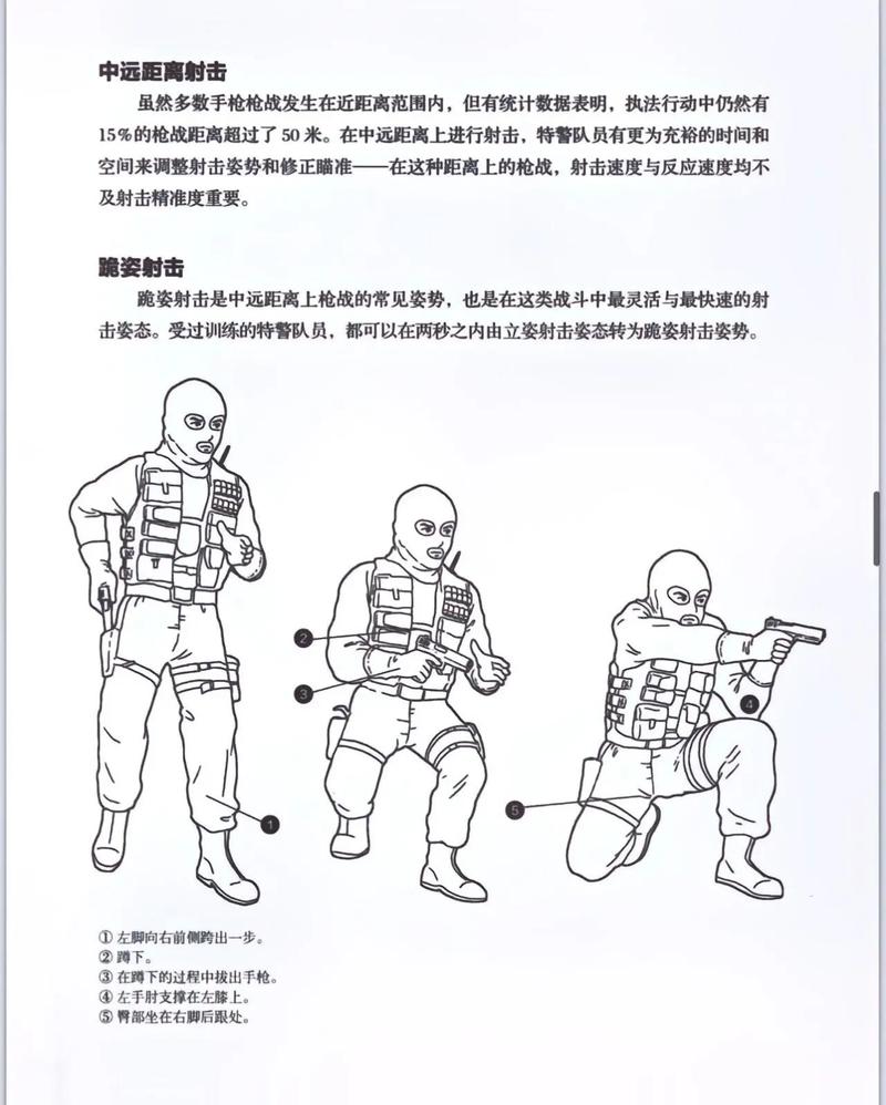 射击类游戏怎么玩才厉害？大神教你快速入门技巧！