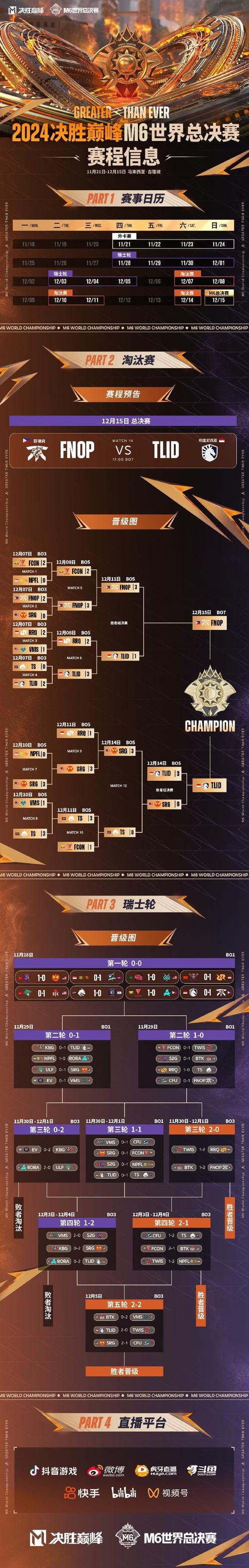 鲜血竞技场哪家强？对比几家给你答案！