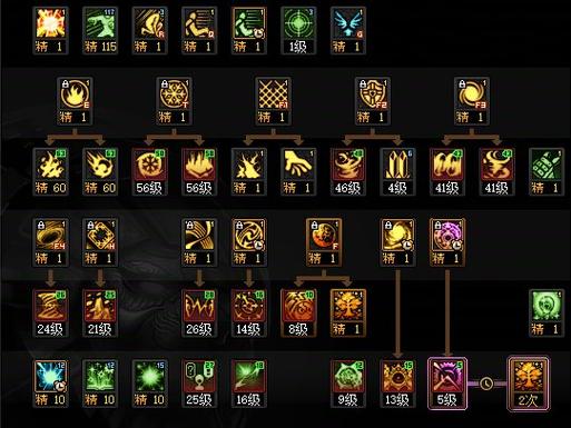 缔造者加点效果怎么样？(实测三种方案快速提升)