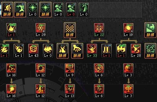 缔造者加点效果怎么样？(实测三种方案快速提升)