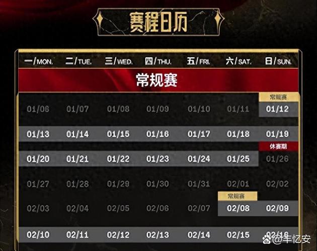 TT战队最新战绩怎么样？独家数据分析成绩太亮眼！