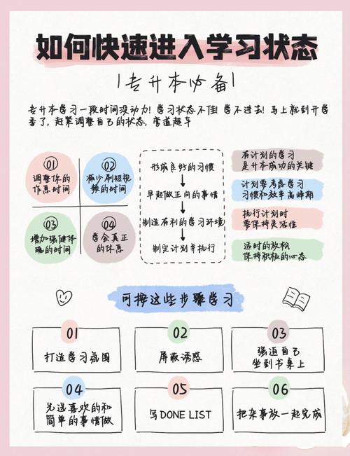 萌新如何学习男魔法入门？资深玩家分享实操经验！