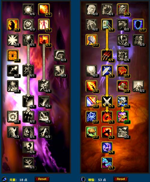 德莱尼萨满怎么玩？新手入门实用指南大公开！