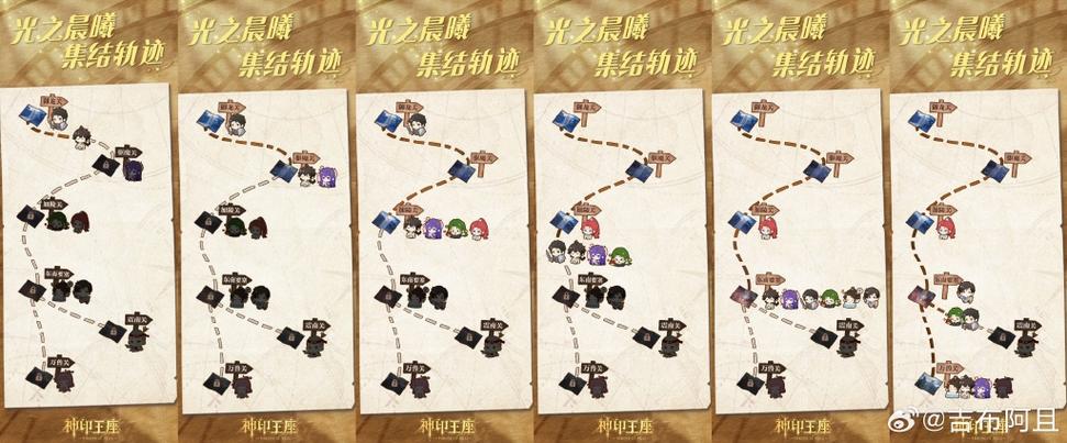 星之轨迹新手怎么入坑？超详细时间线顺序整理！