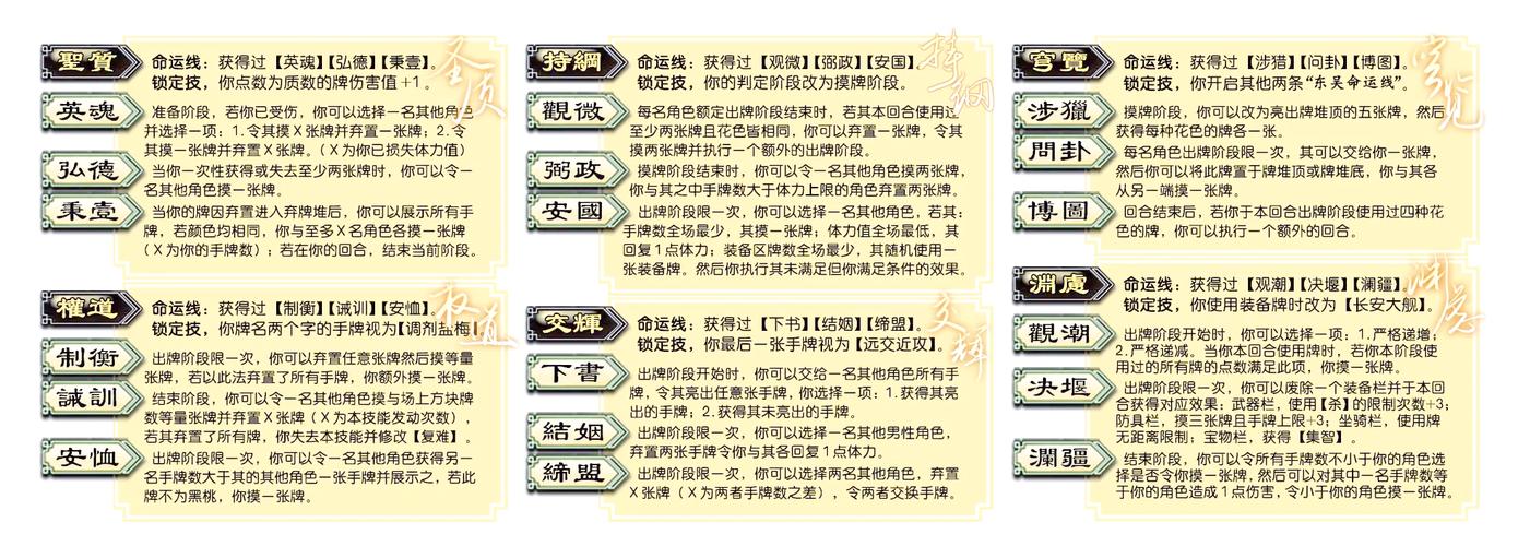 王权2新增内容攻略怎么玩？快速上手技巧分享！