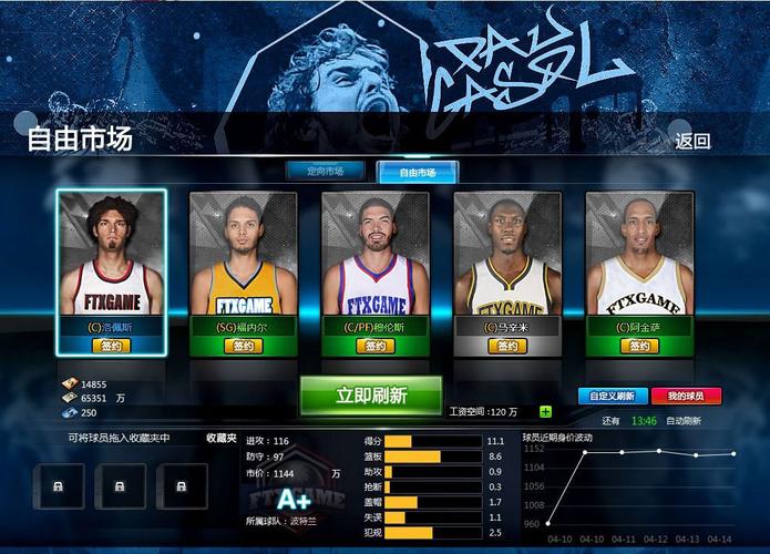 篮球经理人难不难做?实操经验来分享!