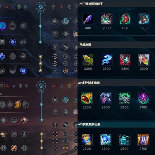 琴女出装和天赋怎么搭配？老玩家分享实用加点方案！