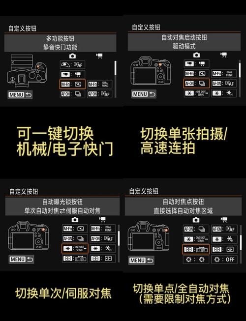 2k6秘籍大全：所有隐藏代码和玩法技巧一次性告诉你！