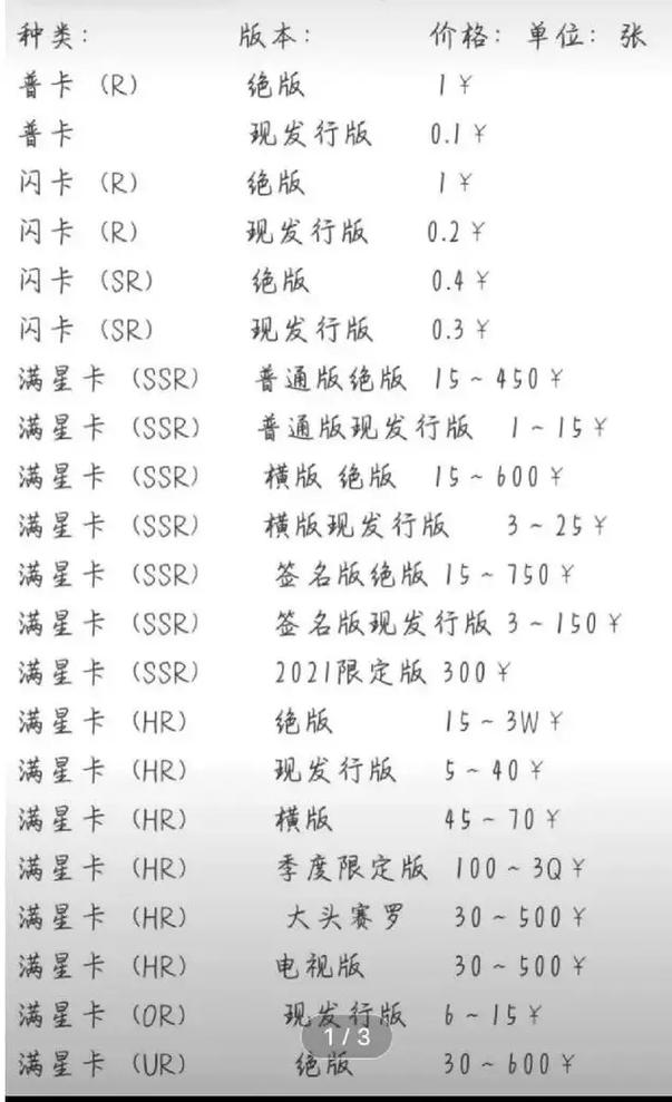 光强卡值不值得入手？看完这篇详细测评你就清楚了！