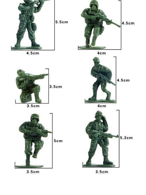 买玩具兵模型选哪个品牌好？对比这几个大厂做出决定！
