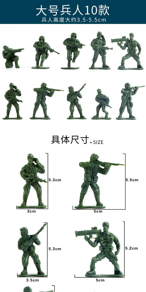 买玩具兵模型选哪个品牌好？对比这几个大厂做出决定！