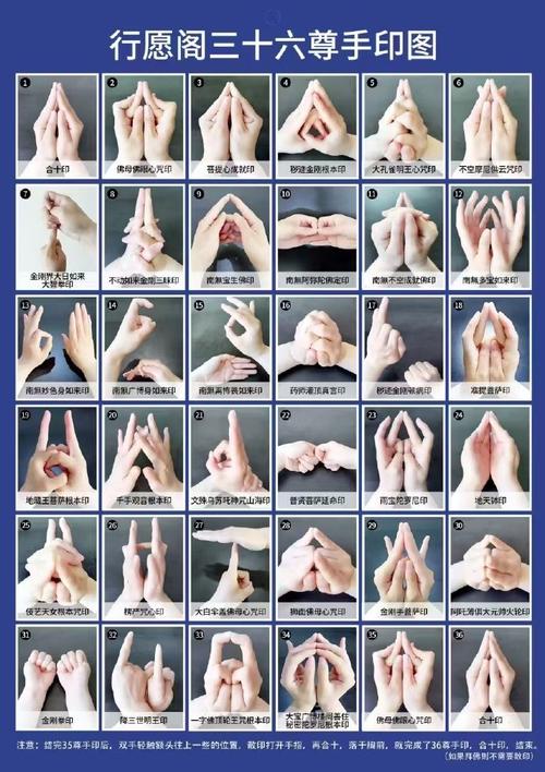 比五福手势怎么玩？手把手教你正确动作教程！