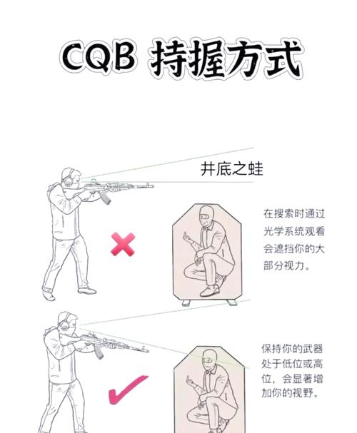 简单射击游戏怎么玩得准？老玩家教你几招必中技巧！