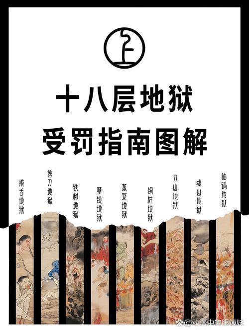 阴曹地府惩罚坏人的方式有哪些?细数那些可怕的酷刑!