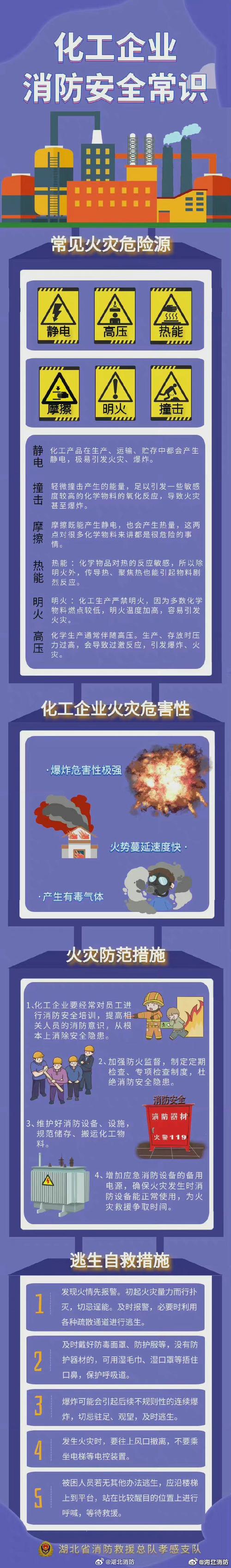 可疑的召唤有危险吗？听听专业人士怎么说！