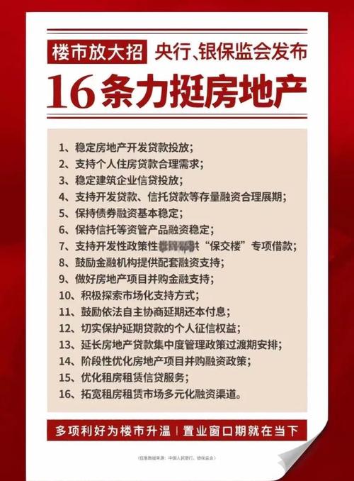 恒房通最新政策是什么？了解最新购房优惠活动！