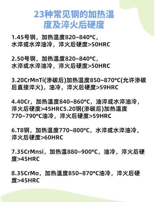 熔炼黑铁的最佳温度是多少？新手必看的操作指南！