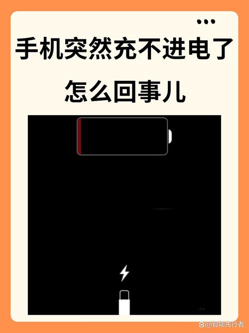 豹来电扫码充不上电怎么办？简单几步快速解决问题！
