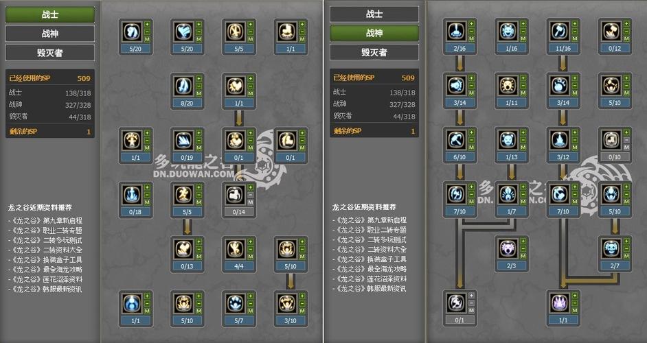 毁灭者加点怎么优化？5分钟速成通关秘籍推荐！