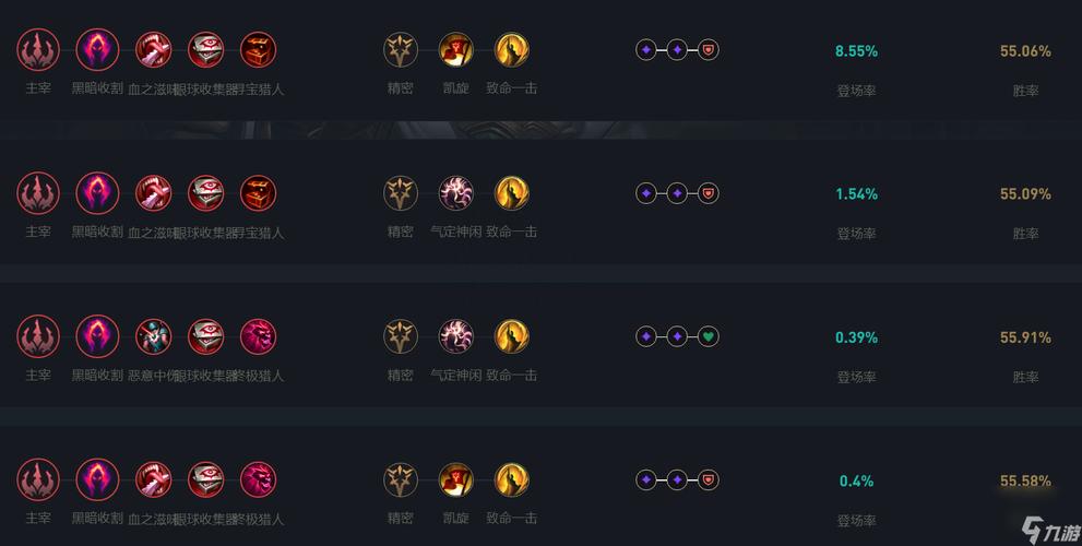 上单提莫天赋符文怎么点？爆杀流打法细节全揭秘！