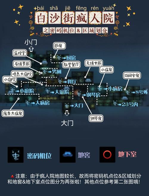 突袭宝库怎么做(新手必看超详细步骤教学)