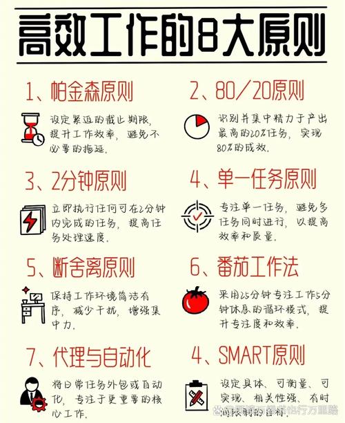 如何保持全天工作都魔力四射？试试这4个提升效率的窍门！