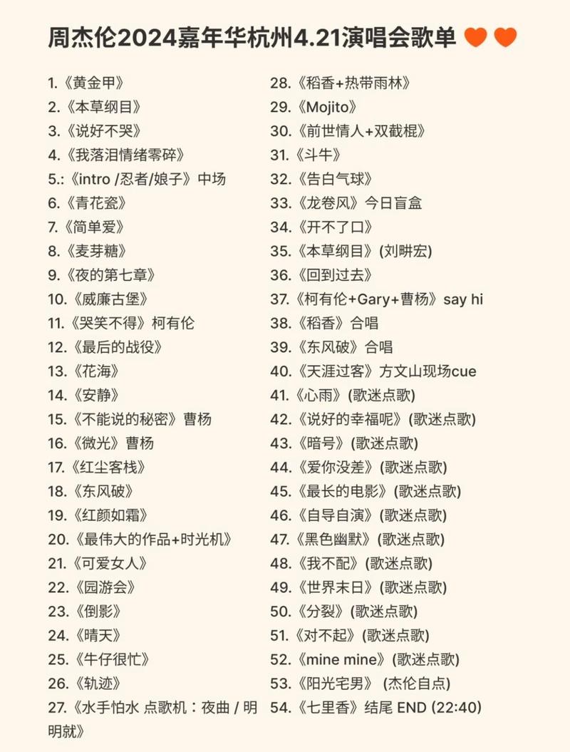 周杰伦歌曲怎么排序？粉丝评选十大金曲排名出炉！