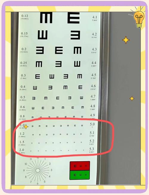 E测试到底测的是什么？一文看懂它的标准和流程！