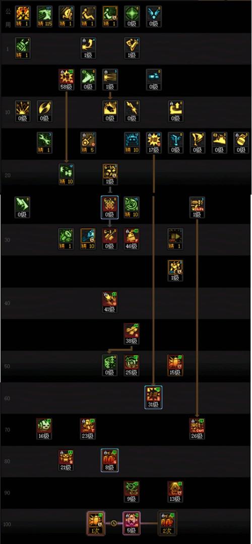 机械加点后悔了怎么调整？免费重置技能点的实用技巧分享！