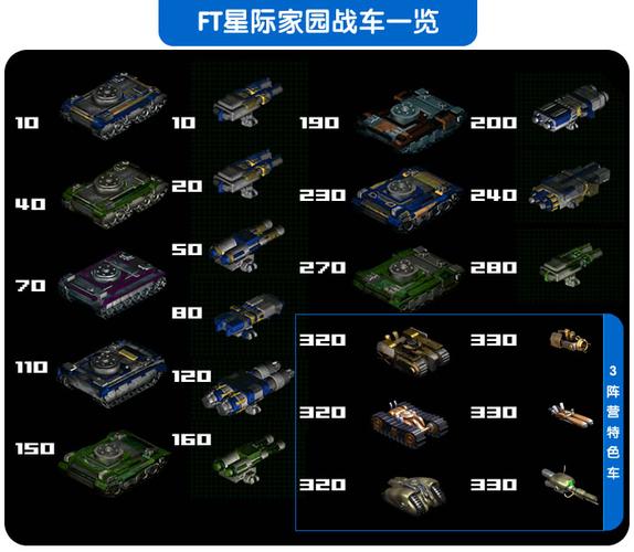 星际家园新手怎么玩才能不迷路？教你快速掌握入门指南！