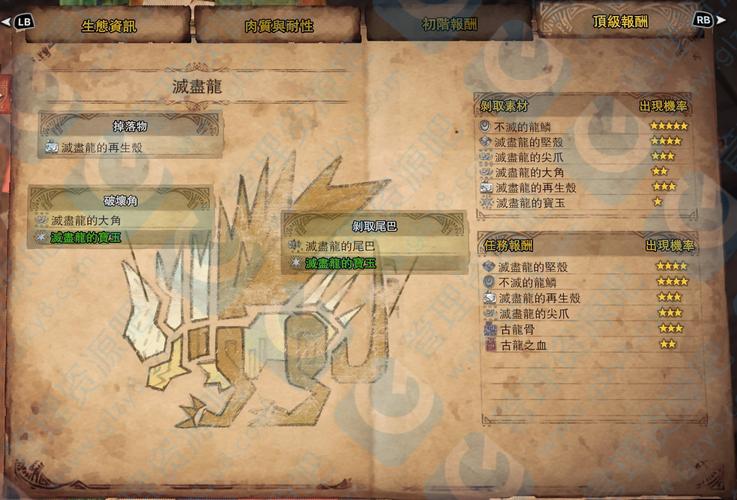 灭尽龙弱点属性是什么？老猎人分享最有效的武器选择！