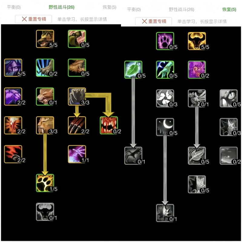 德鲁依天赋怎么点最强?一套PVP和PVE通用的加点方案推荐!