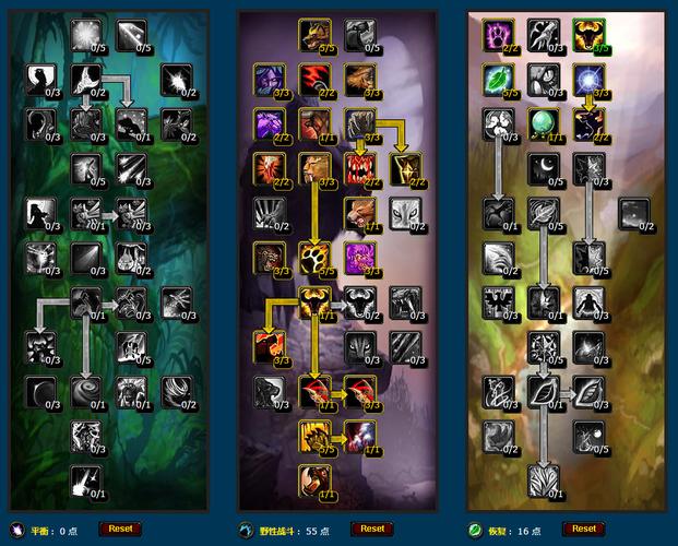 德鲁依天赋怎么点最强？一套PVP和PVE通用的加点方案推荐！