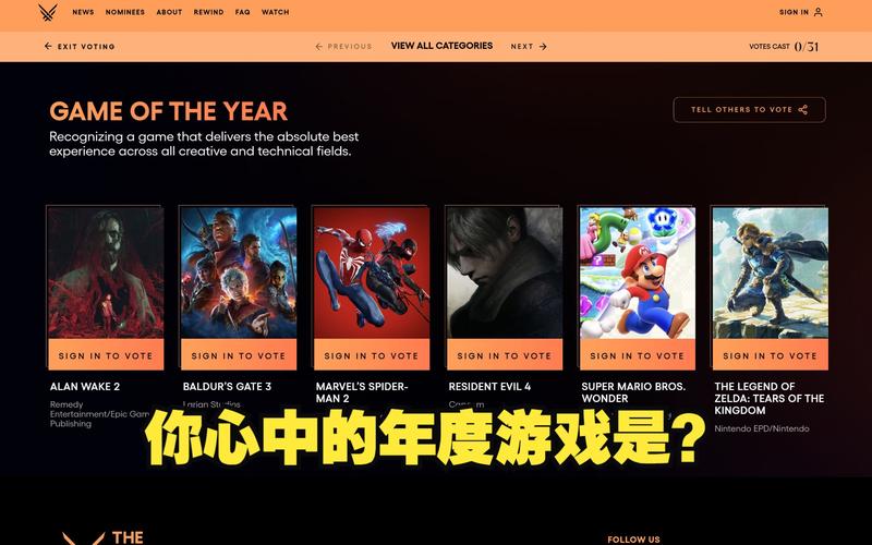 TGA2023年度游戏提名出炉背景解读？幕后故事大公开一览！