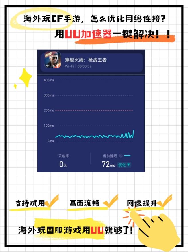 cf加速器哪个好用?2024年最强加速器推荐给你!