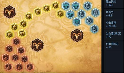 纳尔天赋最新攻略：主系不灭还是强攻？看完你就懂了！