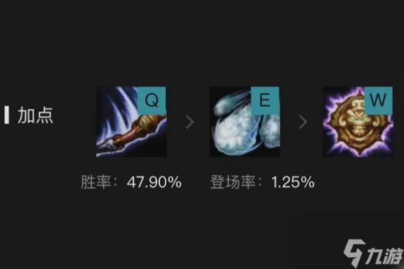 英雄联盟猴子天赋S13怎么点？教你一套胜率最高的点法！