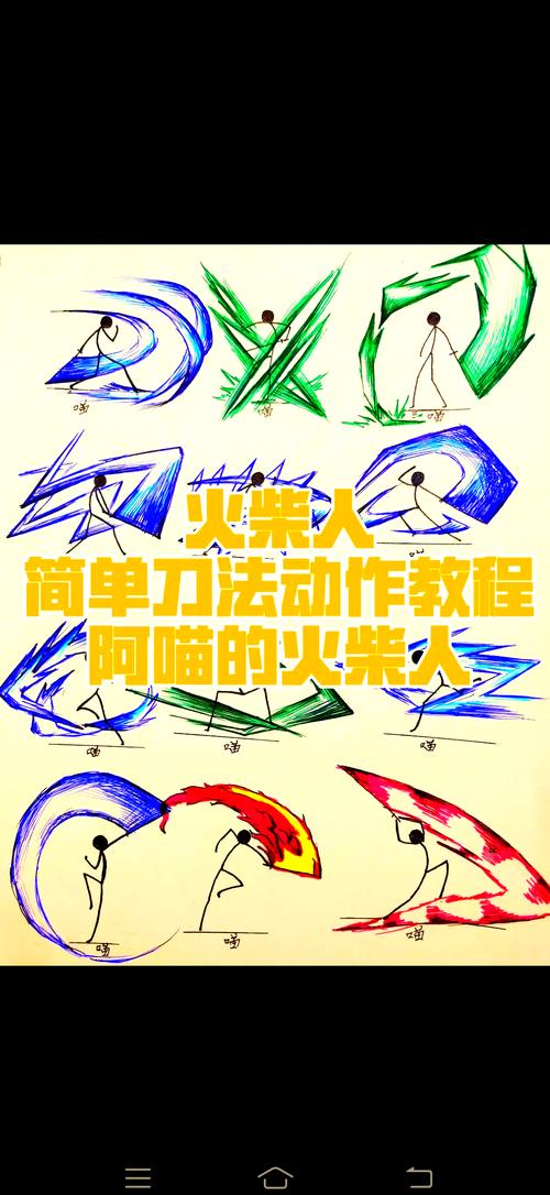 疯狂武士新手怎么快速上手？记住这3个核心技巧就够了！