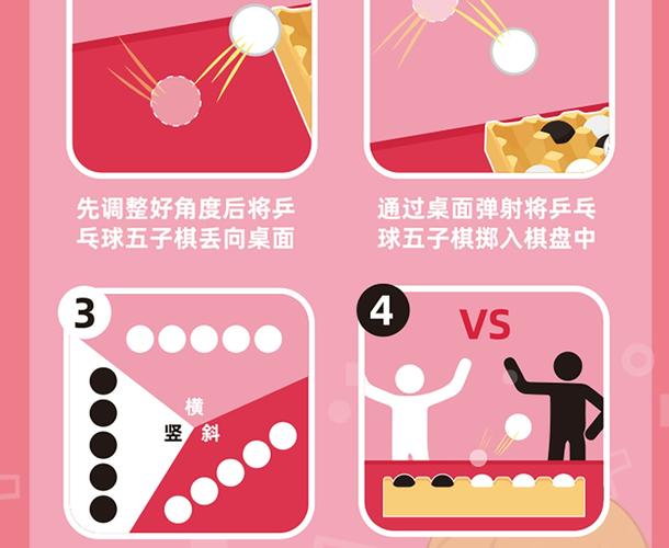 乒乓球游戏怎么选？这几个要点要知道！