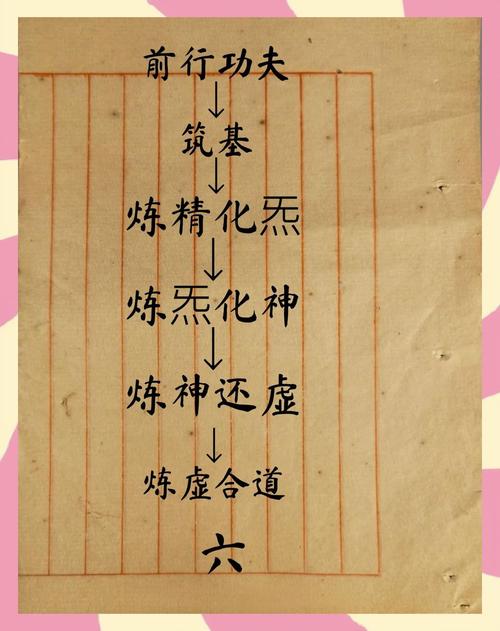 内丹合成的原理是啥？用大白话彻底讲清楚！