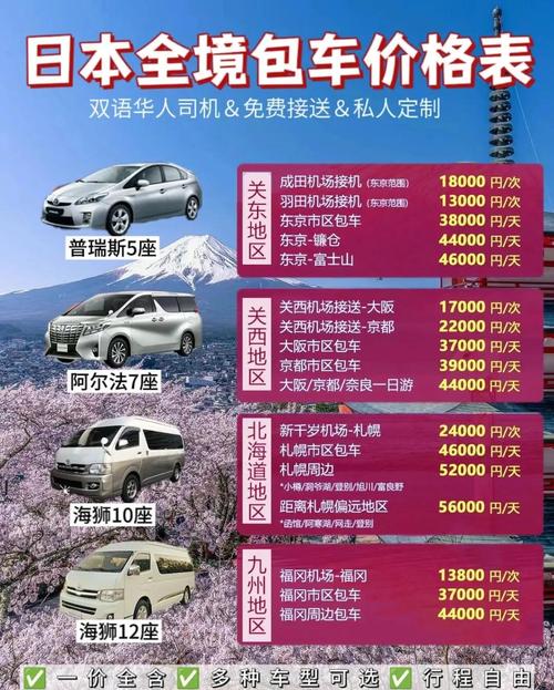 去旅游用皇包车划算吗？资深游客算笔账给你听！