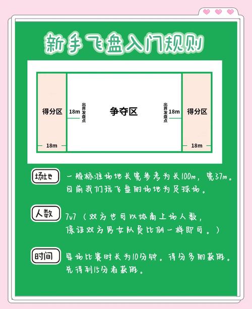 时空飞梭游戏怎么玩才厉害？新手快速上手的攻略！